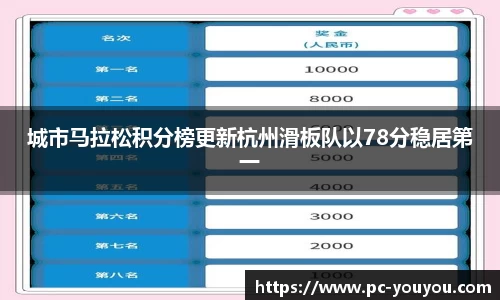 城市马拉松积分榜更新杭州滑板队以78分稳居第一