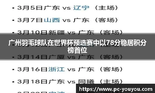 广州羽毛球队在世界杯预选赛中以78分稳居积分榜首位